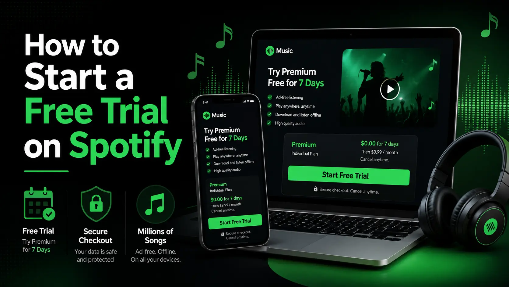 How to Start a Free Trial on Spotify